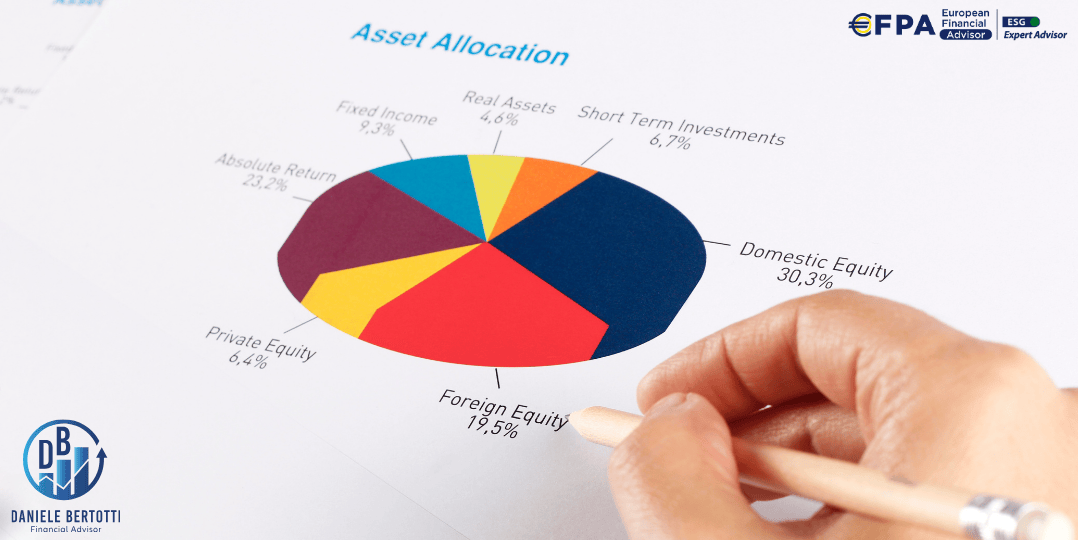 Diversificazione, asset allocation